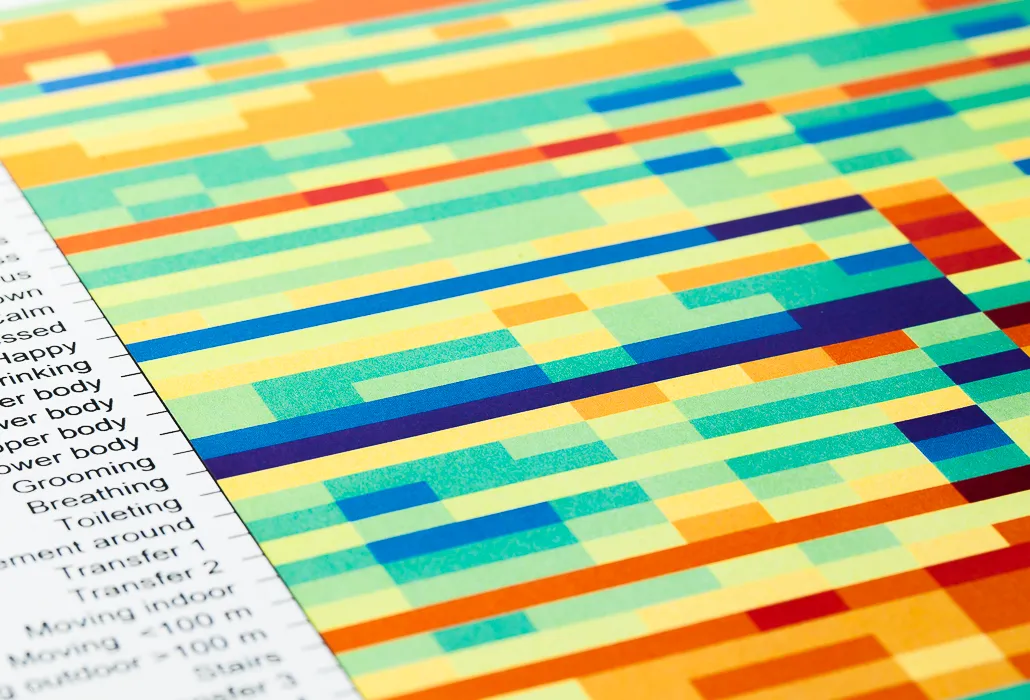 Heatmap Swiss Paraplegic Research