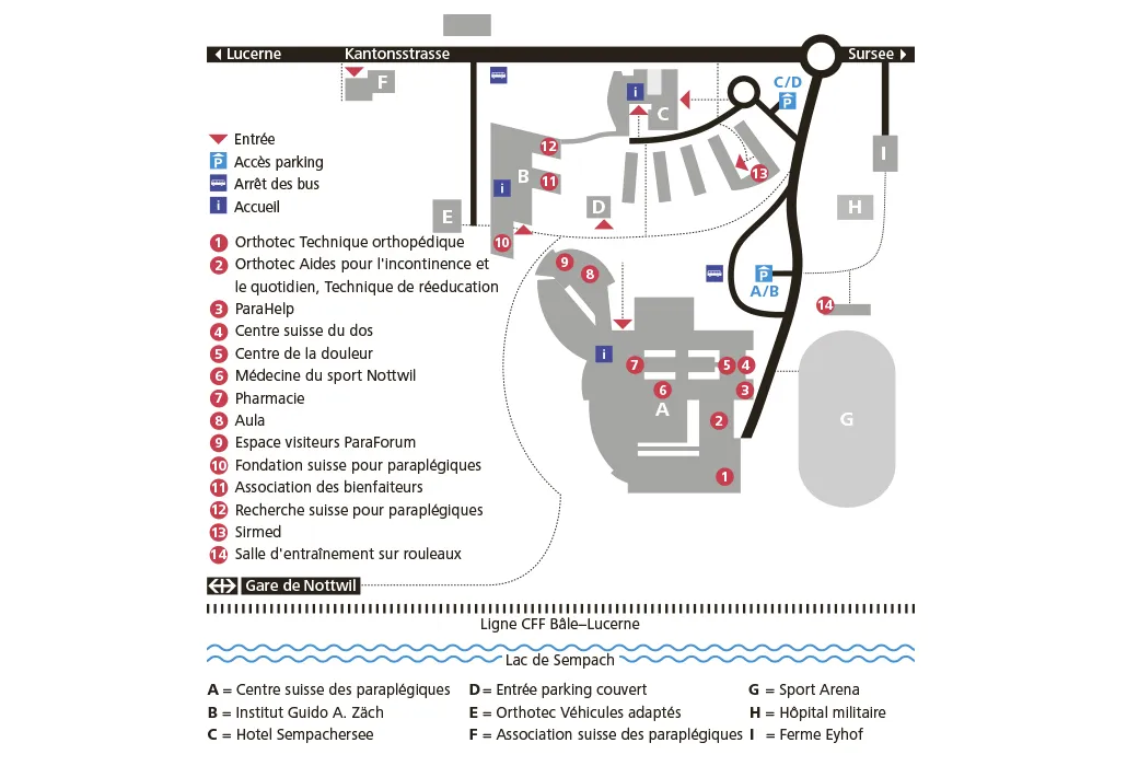 Plan de situation - Groupe suisse des paraplégiques