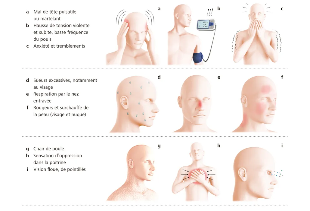 autonome_dysregulationgr