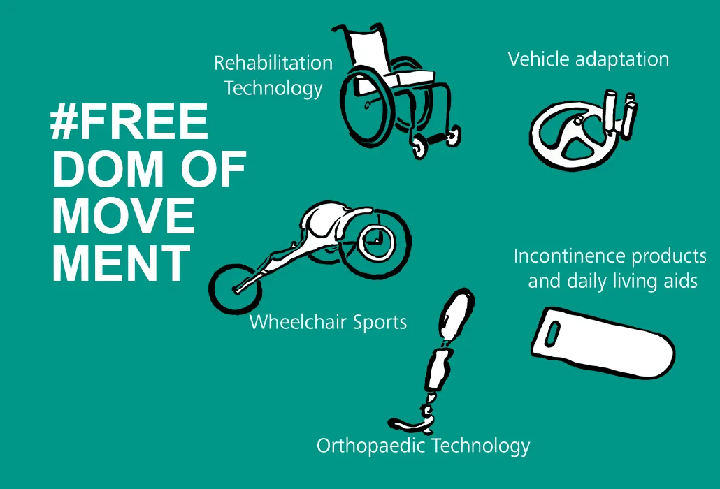 Orthotec Freedom of Movement pictogram