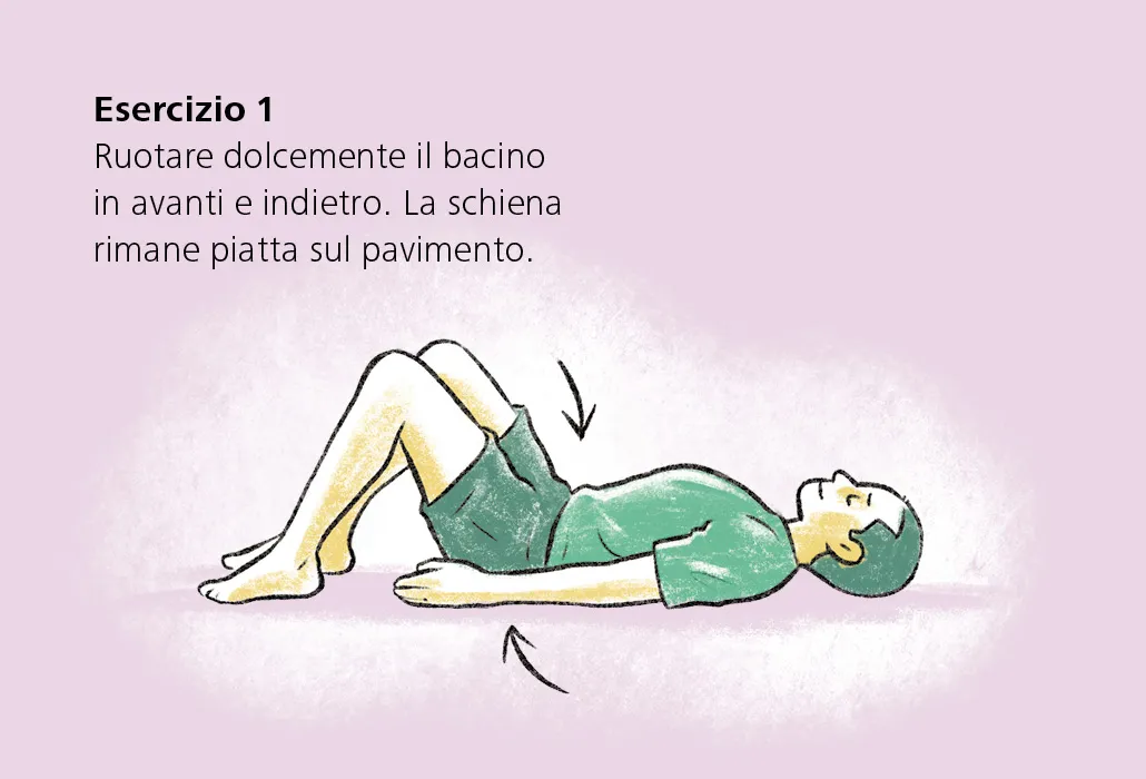 Suggerimenti il programma di 15 minuti - esercizio 1