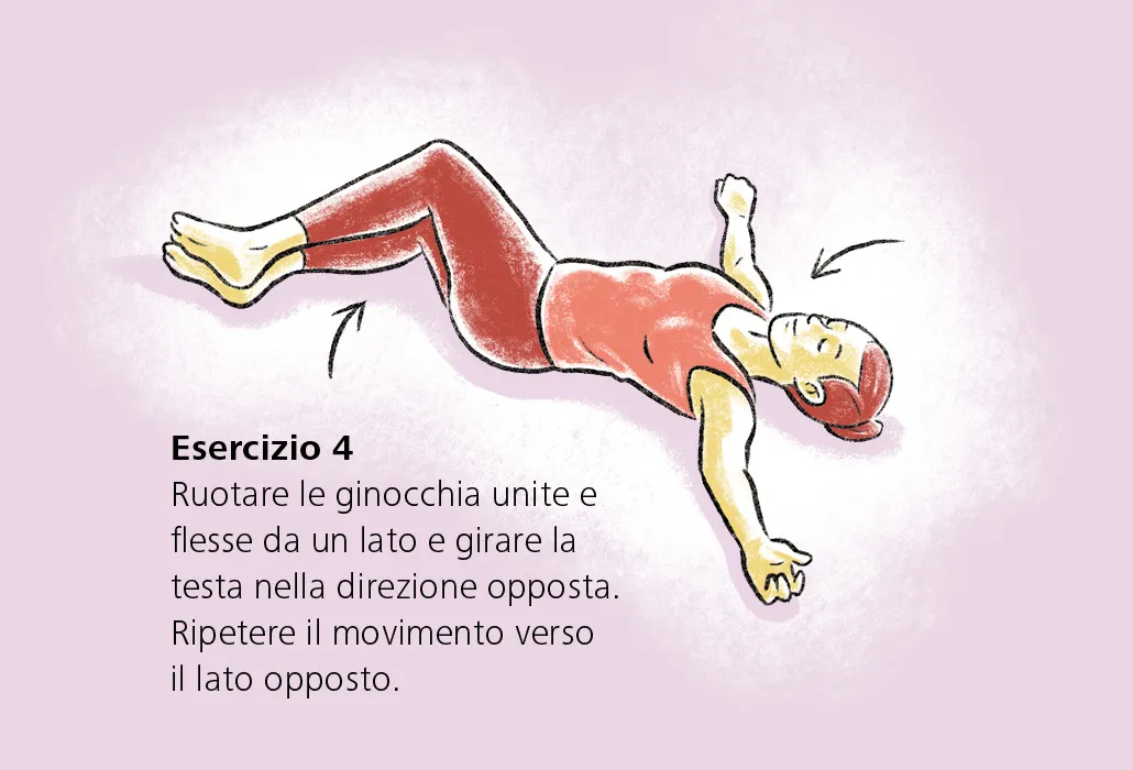 Suggerimenti il programma di 15 minuti - esercizio 4