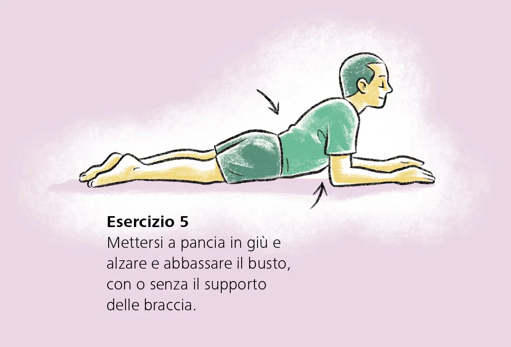 Suggerimenti il programma di 15 minuti - esercizio 5