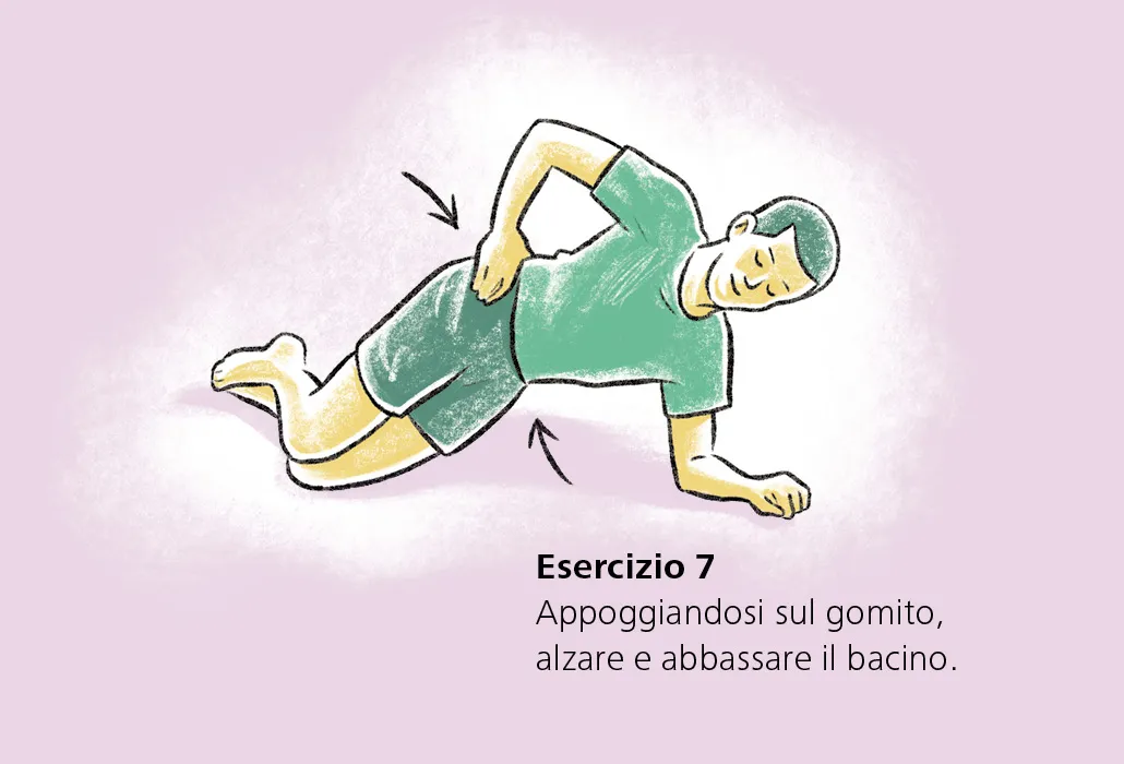 Suggerimenti il programma di 15 minuti - esercizio 7