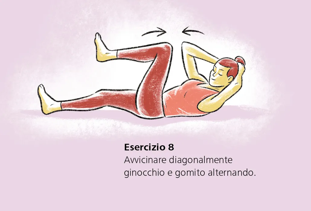 Suggerimenti il programma di 15 minuti - esercizio 8