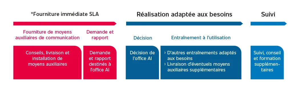 grafik_fr_ohnebalken