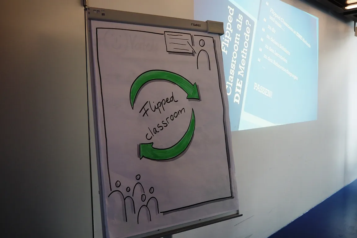 sirmed_retten_und_lernen_flipped_classroom